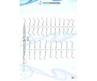 Periodontology Instruments 